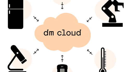 dm-cloud.png